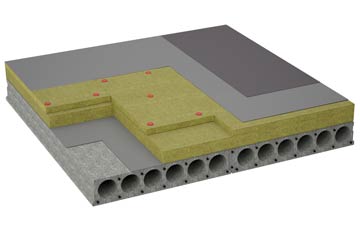 considerations of Afton flat roofing insulation